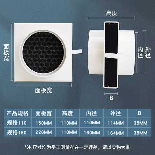 抽风机过滤网排气扇新风系统管道空气过滤器防蚊虫通风过滤净化箱