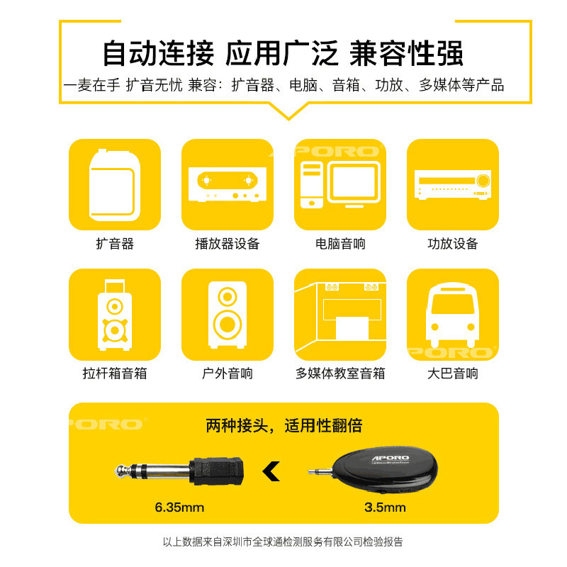 APORO 2.4G领夹式无线麦克风教学主持演出话筒便携式扩音器耳麦