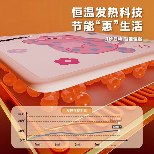 三顺暖润2026新款宠物电热毯猫咪狗狗专用恒温加热垫猫用电褥子窝