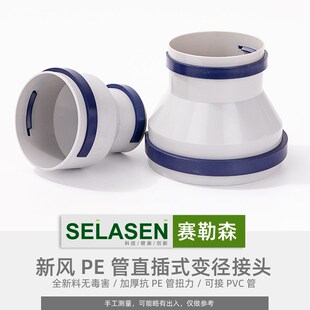 新风系统变径头PE管大小头200变160转110变75家用新风配件150转接