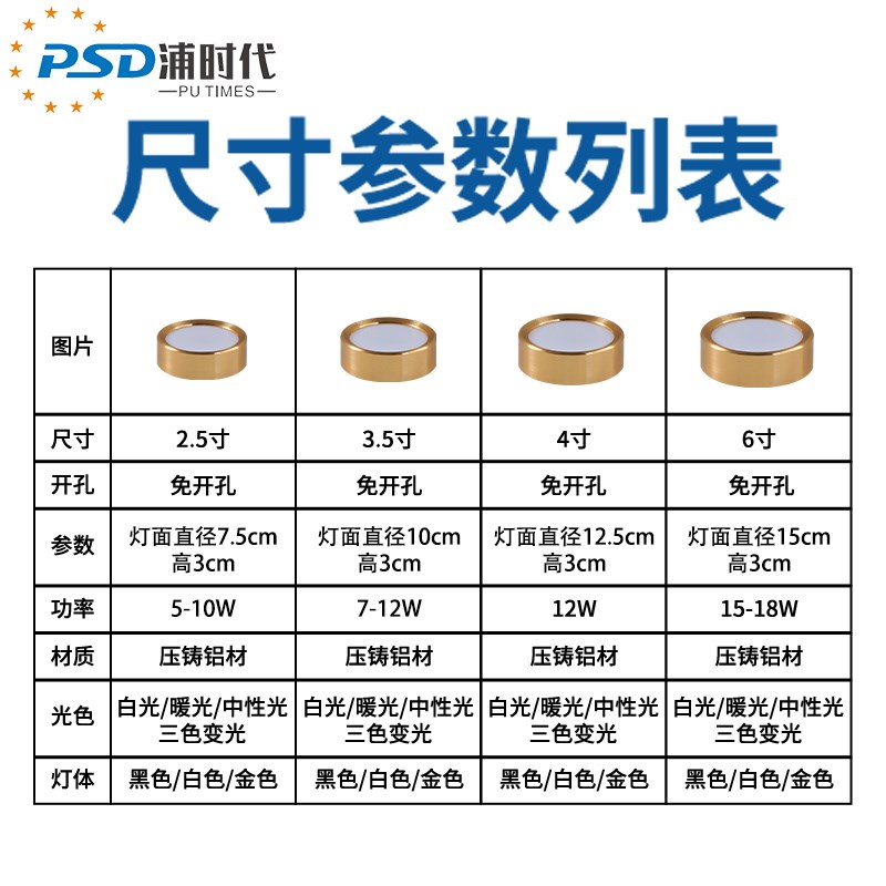 金色明装筒灯超薄圆形吸顶式天花灯7w12w18w轻奢风客厅玄关阳台灯