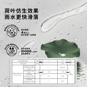 Joycorn加可雨衣女风衣中长款防雨服透气户外徒步电动车雨披白色