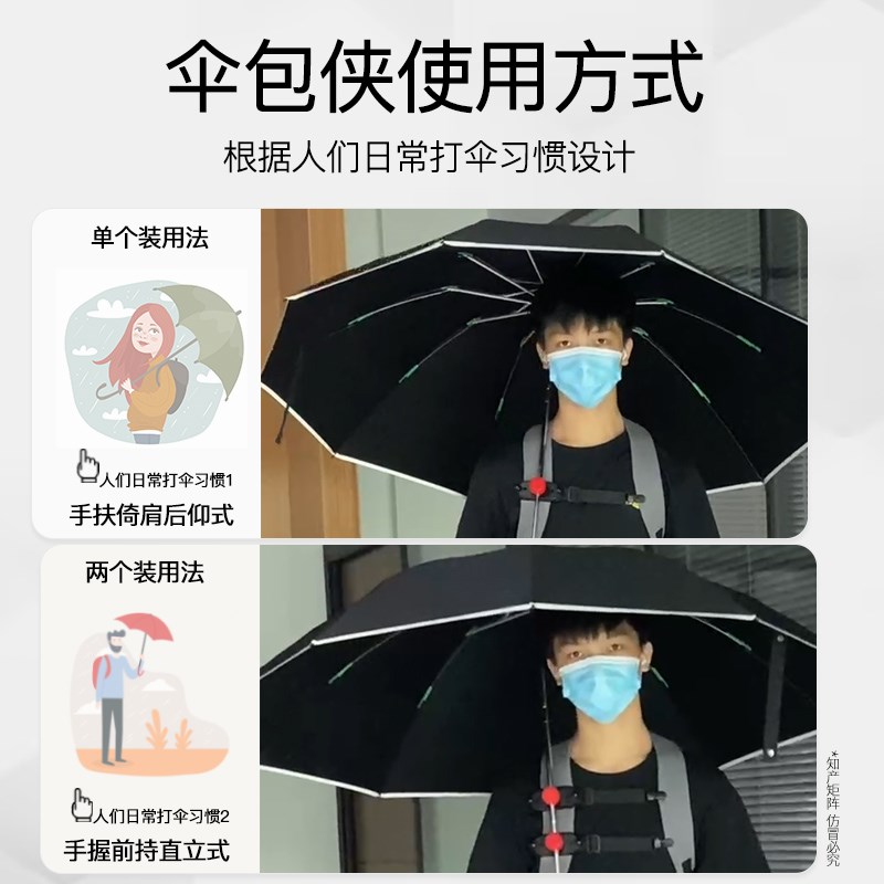 伞包侠防晒打伞神器户外旅游懒人撑伞架免手撑持拿背包雨伞固定架图片