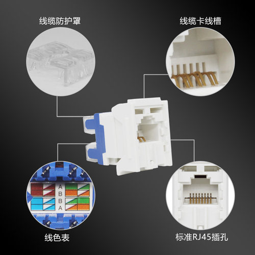 电脑网线插座86型六类千兆网口网络面板宽带模块单电脑双电脑面板