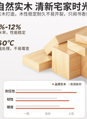 实木餐边柜厨房橱柜碗柜家用农村老式茶水柜客厅置物柜储物柜高柜