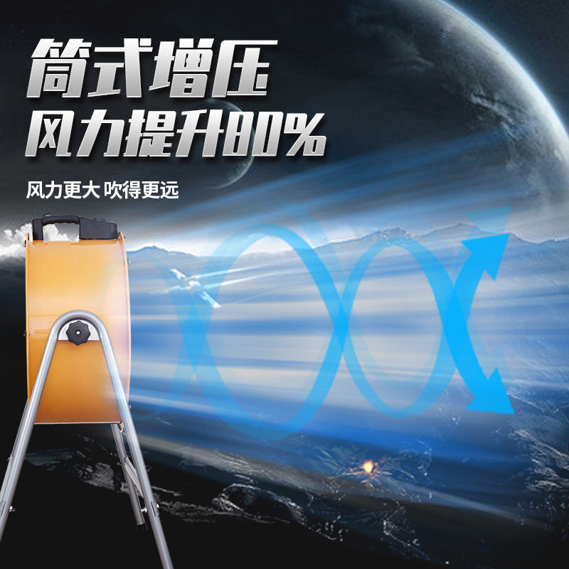 粤飞翔工业风扇大风力台式趴地扇大功率仓库落地扇工厂强力电风扇