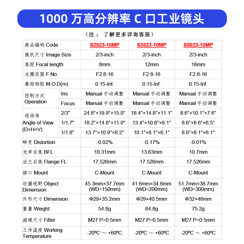8mm工业镜头12mm16mm25mm50mm广角镜头500万/1000万C口相机低畸变
