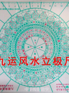 居明正堂15公分八运玄空飞星 九运飞星布局尺 立极尺 飞星透明尺