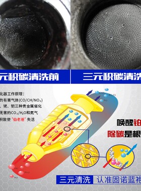 固诺汽车三元催化清洗剂免拆尾气发动机内部除积碳节气门油泥清洁