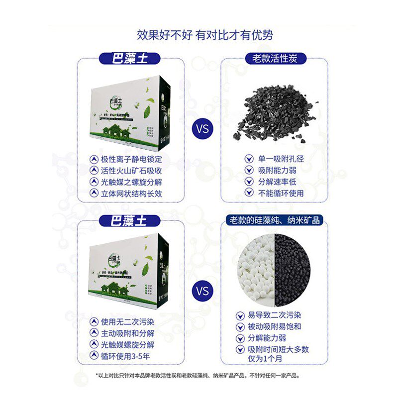 巴藻土除甲醛活性炭包吸附新房装修家用竹炭包去味强力型4盒装