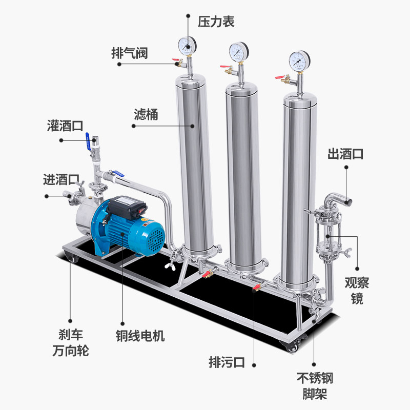 全自动不锈钢催陈机白酒过滤器商用小型白酒微孔膜活性炭过滤提醇