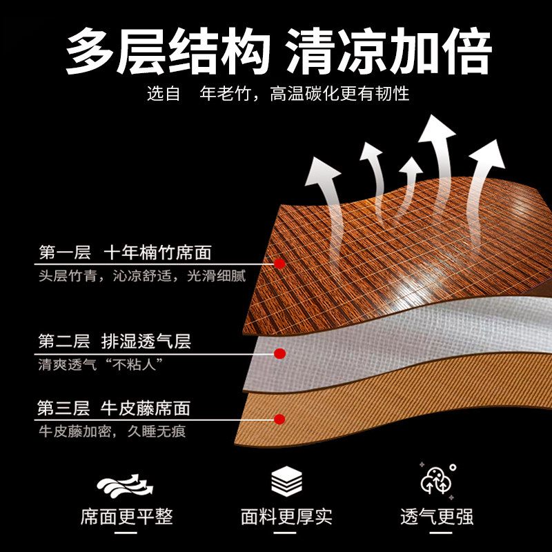 竹席凉席夏季1.1/1.2/1.3/1.5/1.8m床直筒加厚双面席子1.6米定制