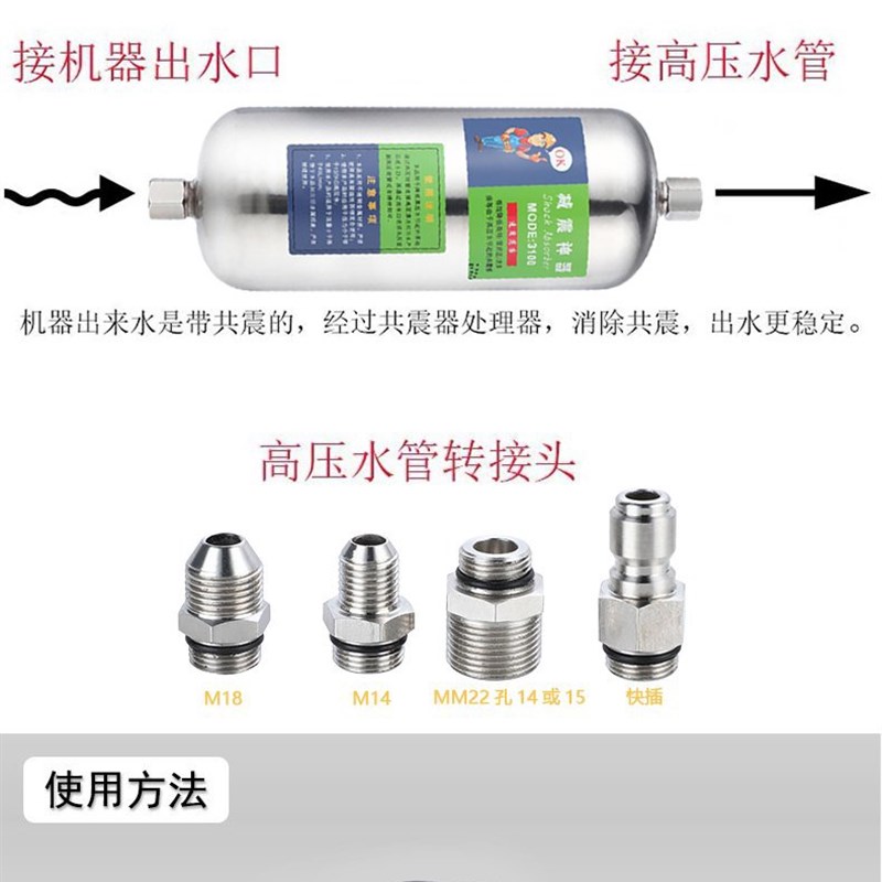 商用洗车机减震神器清洗机消震降噪消音器自助洗车店防震楼扰民