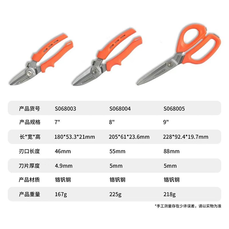 钢盾锻打剪刀强力不锈钢电工剪刀工业用重型实用剪锯齿剪子铁皮剪