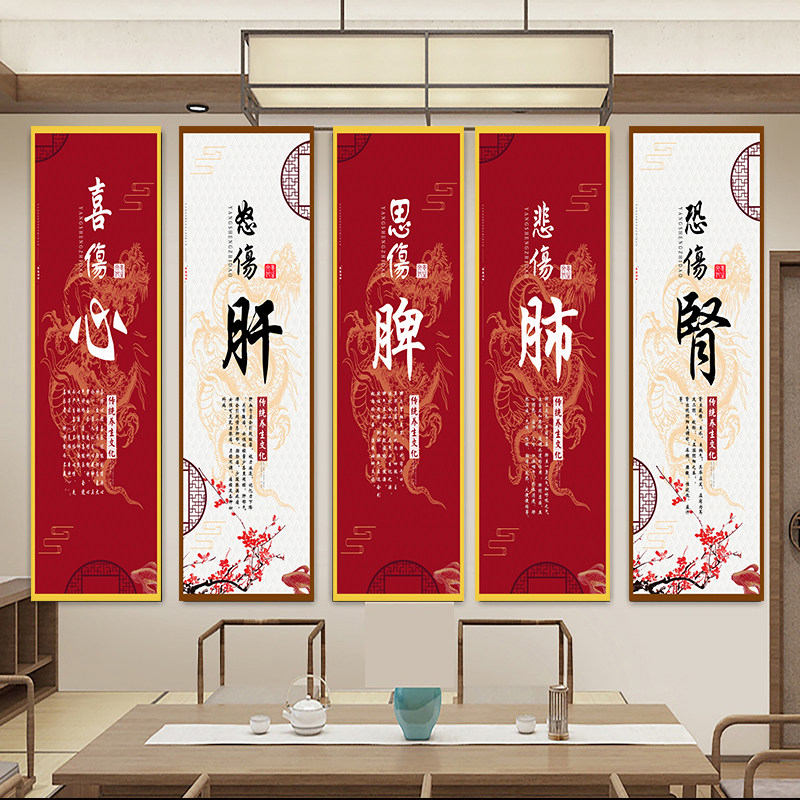中医养生馆装饰画金木水火土心肝脾肺肾墙壁画中医院沙发背景挂画
