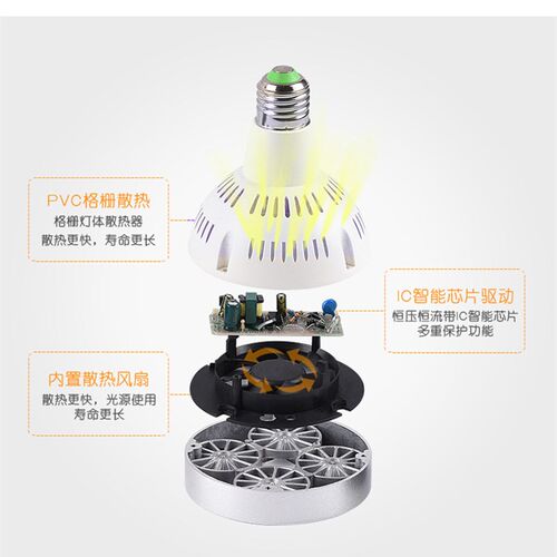 led射灯聚光灯泡 轨道家用商场服装超市餐饮火锅店节能高显色帕灯