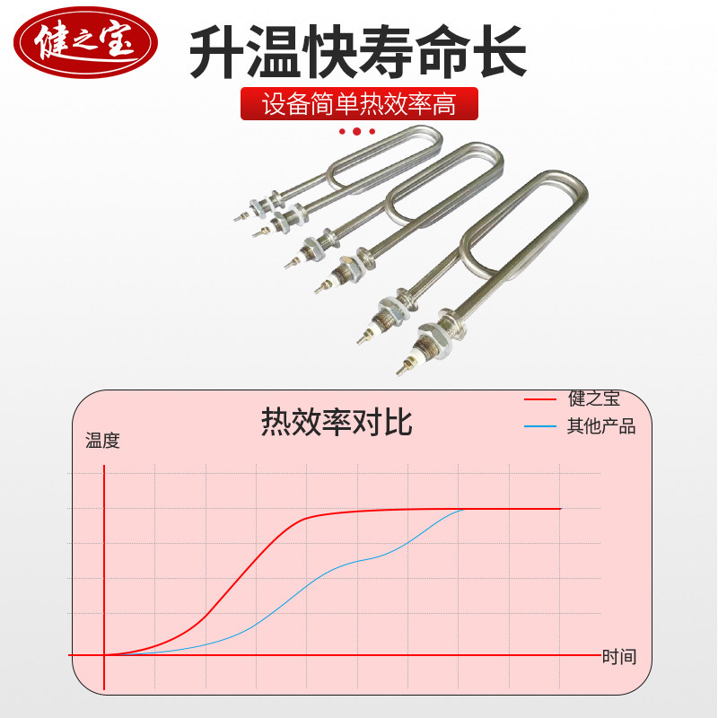 大功率304蒸车双U型发热管蒸饭机加热管商用蒸饭柜电热380V12KW