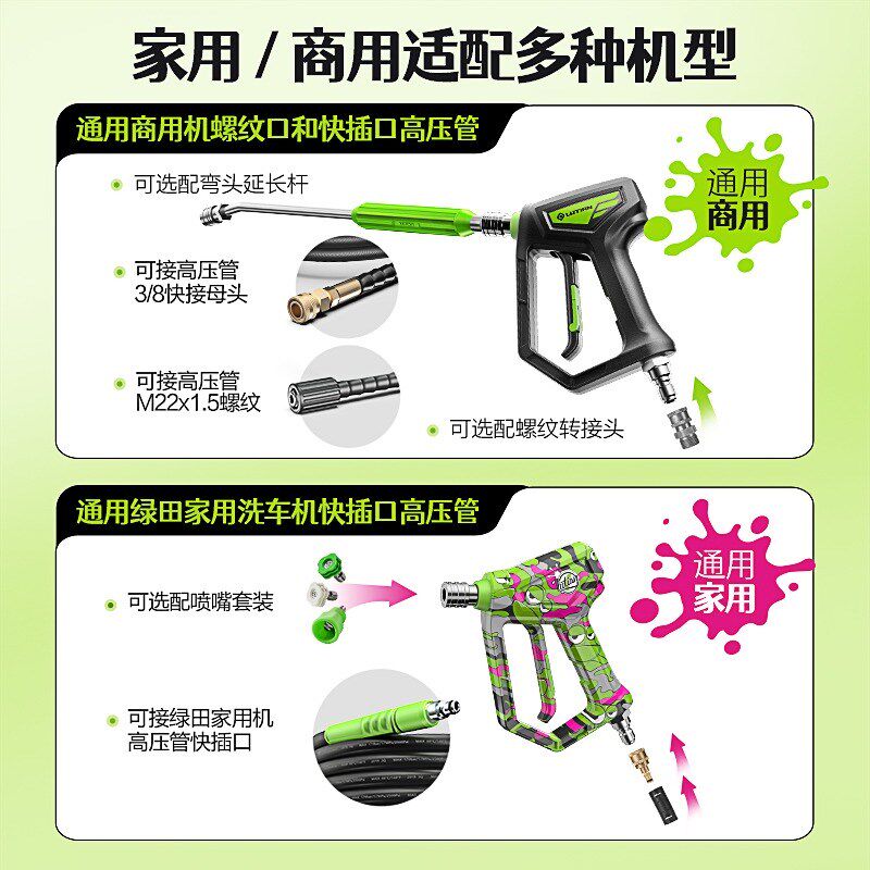 绿田G19精护短枪柄高压洗车机快插水枪抢杆家用清洗机配件工具