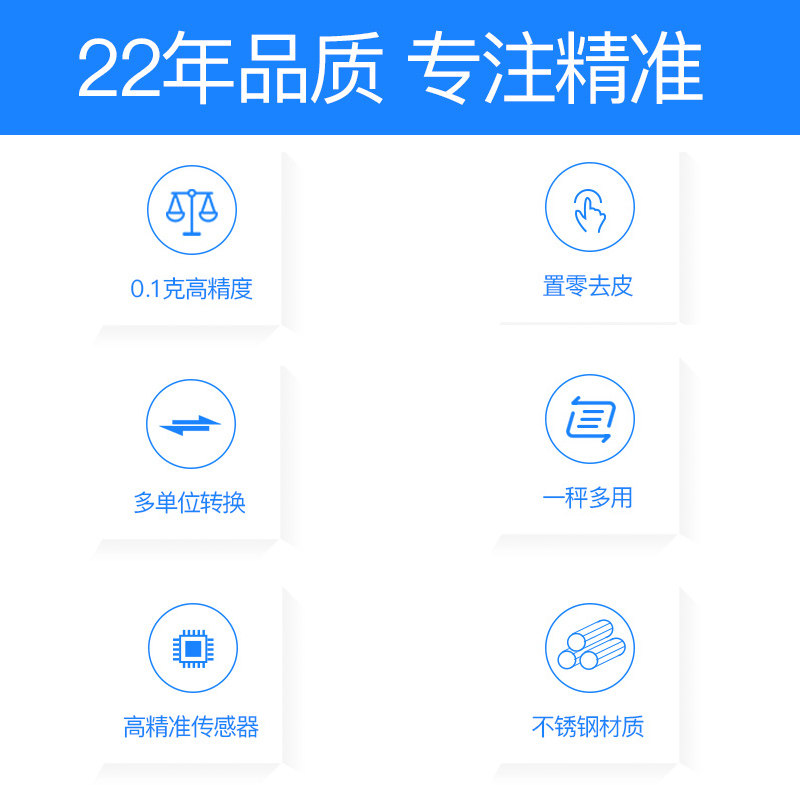 高精度厨房秤电子秤家用小型精准食品称烘焙食物秤健身卡路里克称