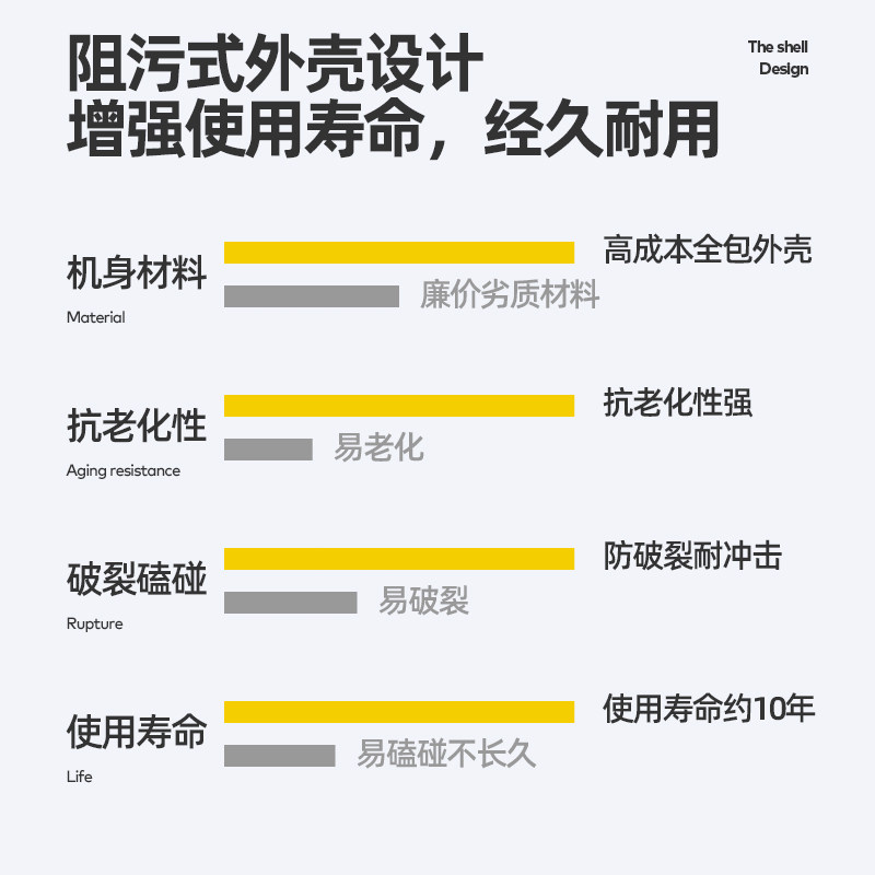 指南车家用高压洗车机水泵220v大功率便携式刷车水枪神器抢清洗机