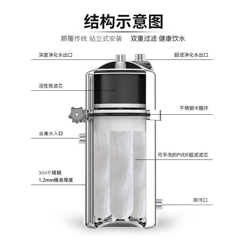直饮水机饮水过滤器自来水管净水器家用奶茶店商用制冰机厨房除氯