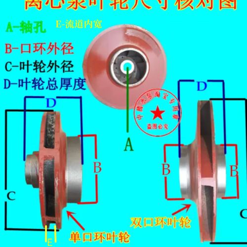 3KW 4KW g11KW 7.5KW 15KW 管道泵叶轮 清水离心泵叶片 增压泵水