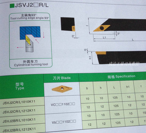 正品销售数控外圆车刀螺钉式JSVJ2BR/L1010/1212K11