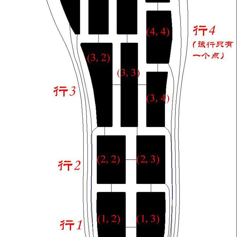 ES42-18P足底压力传感器 柔性薄膜压阻感应鞋垫 5V工作电压