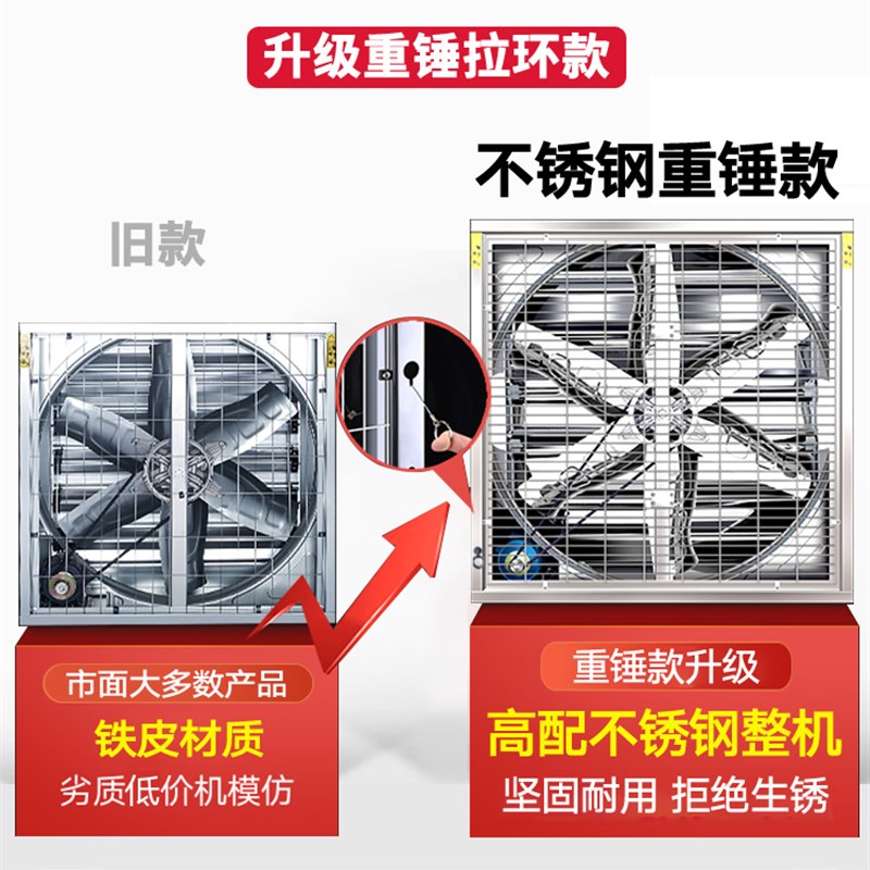工业用不锈钢负压风机 适用厂房的大吸力换气扇 380伏高功率排风
