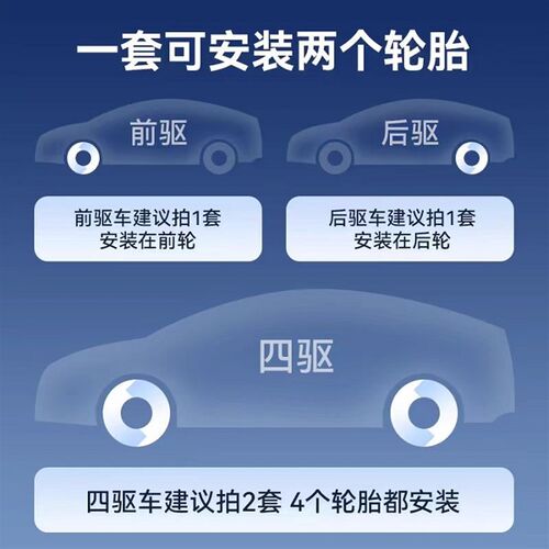 适用于奔驰汽车防滑链E/C/A/B/R/GLC/GLAS/M级GL雪地泥路轮胎链条