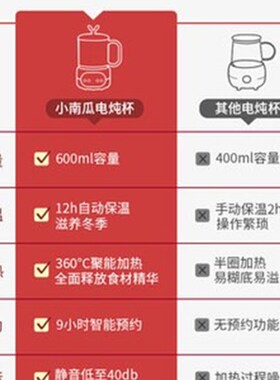 小南瓜养生杯电炖杯小型迷你加热水杯煮茶煮粥杯热牛奶办公室神器
