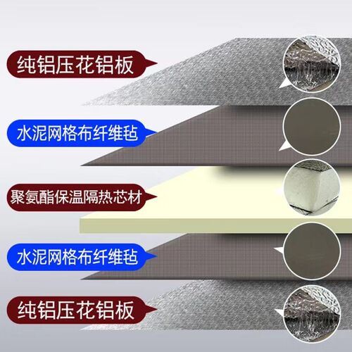 双面铝箔风板中央空调通风管道双面铝箔保温板阻燃酚醛保温隔热板