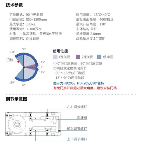 坚朗地弹簧HD205无框玻璃门木门带框门承重130公斤地弹簧90度定位