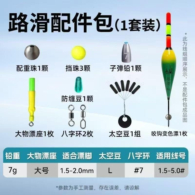 自动找底路滑免调漂线组
