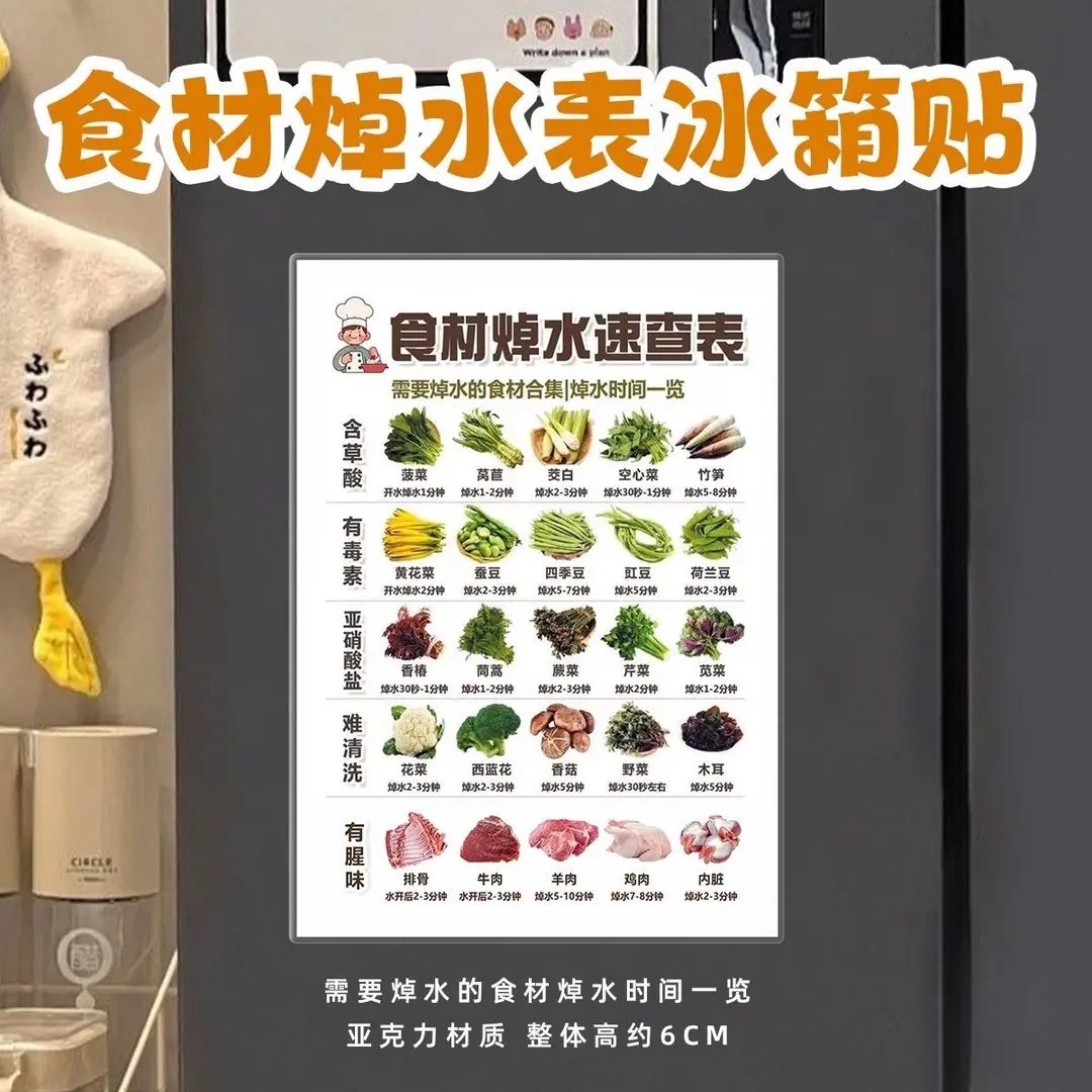 【下单立减50】营养三餐亚克力磁吸冰箱贴健康营养均衡饮食创意ZF