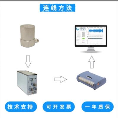 澄科 CT1005C 电荷型加速度传感器 800g 模拟/振动/震动传感器