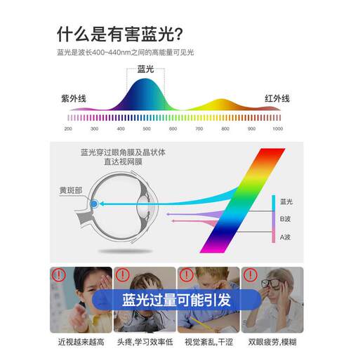 适用欧瑞博智能吸顶灯全光谱zigbee双色温客厅卧室灯具简约现代