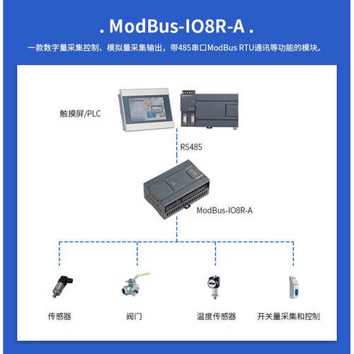 艾莫迅ETH-MODBUS-IO16R TCP-网口开关量16输入/16继电器输出模块