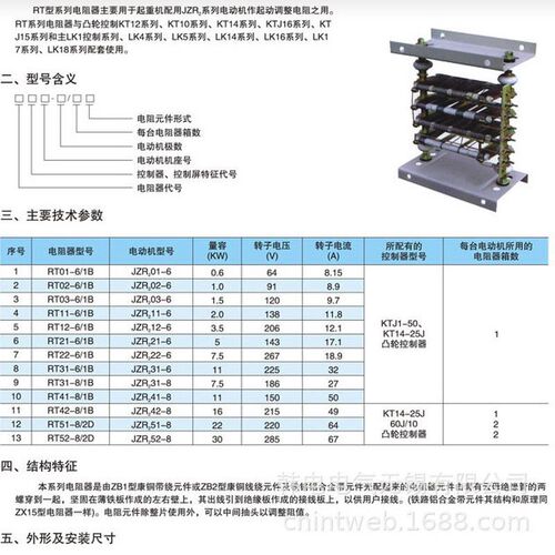 优惠供应22P222P422P5RS31起动调整电阻器