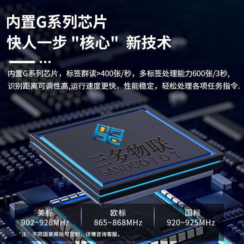 RFID超高频模块射频识别读写器远距离读卡器标签高性能多通道模块图片