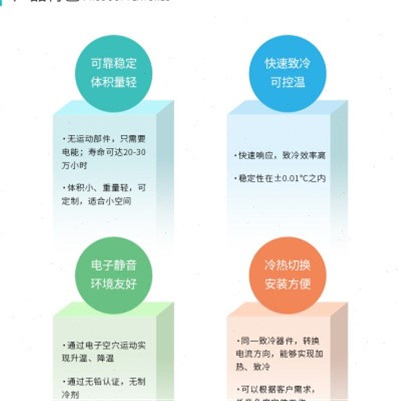 常规半导体制冷片制冷热电温差制冷片固体热泵小空间SP4040143L1
