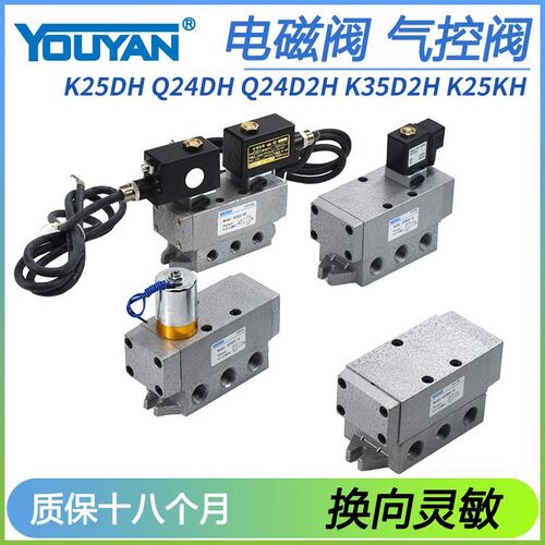 Q24DH K25D Q24D2H K25D2H-15 K35D2H电控8电磁阀10 20 25 32 40