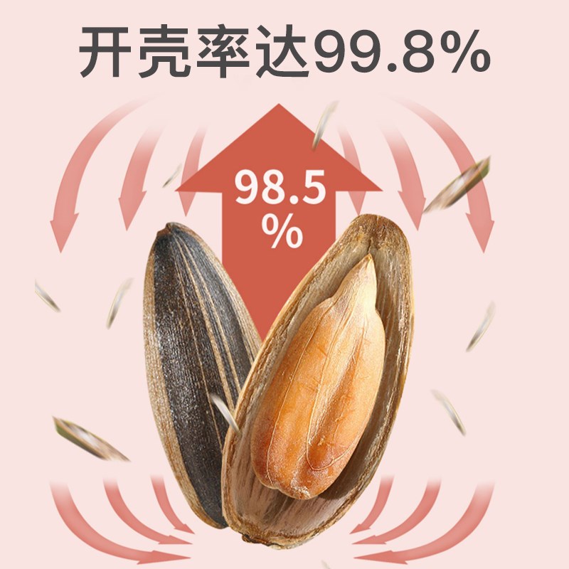 全自动瓜子去壳机懒人嗑瓜子神器电动拨瓜子机小猪造型去壳器开心