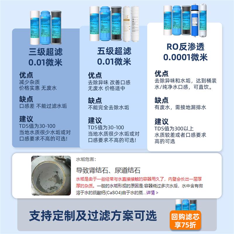 大型商用饮水机净水器一体过滤直饮水机节能步进式开水器工厂学校