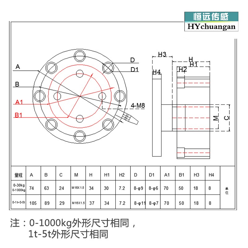 称重传感器高精度轮辐式拉压力荷重测力传感器平面受力重量感应器