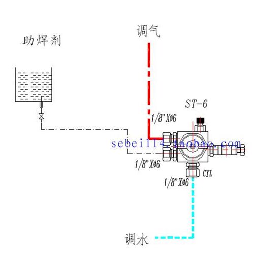 现货厂促波峰焊喷头 松香喷头 助焊剂喷咀ST6喷头品