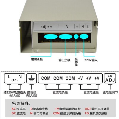 12V350W防雨电源监控集中供电LED灯广告发光字电源12V29A开关电源