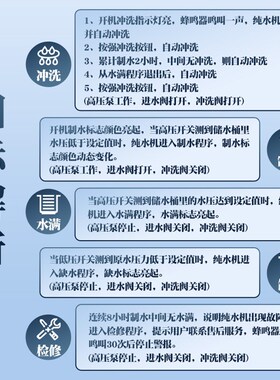 净水器电脑板24v通用主板净水机8字电脑盒小方屏控制板滤芯提醒