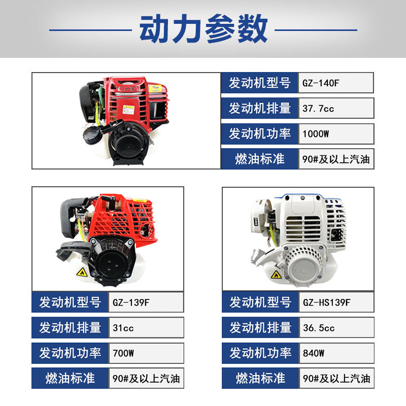 139F汽油机自吸水泵140发动机高扬程农业灌溉1寸小型铝合金抽水机