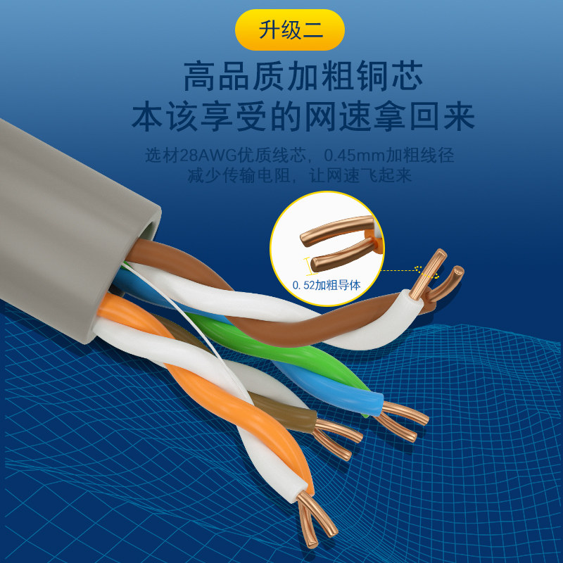 室内超五类双屏蔽超5类千兆非屏蔽网线纯铜网络线宽带线家用300米